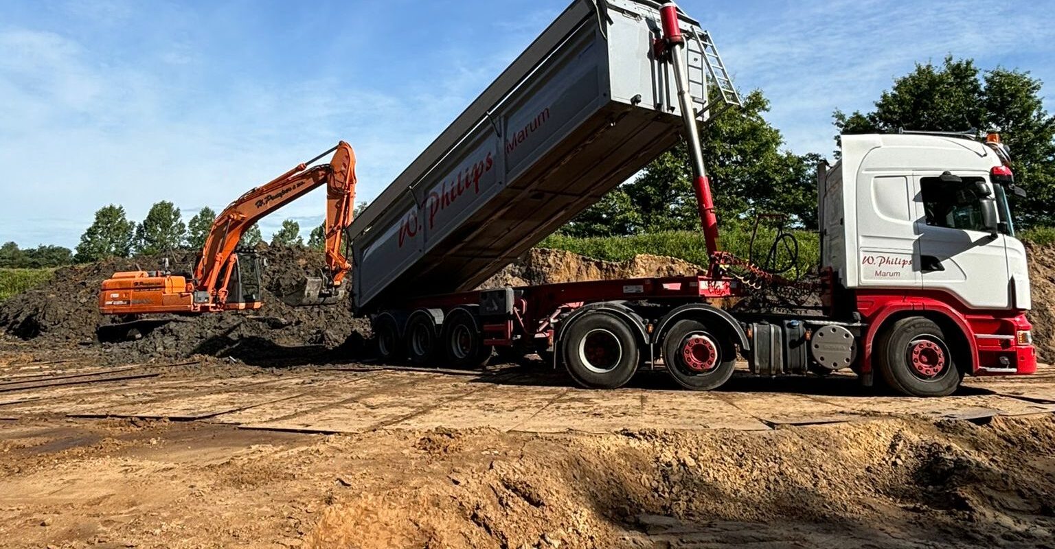 Secundaire grondstromen